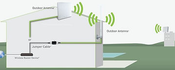 antena-wifi-esquema.jpg