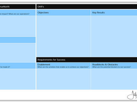 Strategic Design: An OKR-Inspired Framework