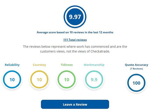 Reviews.JPG