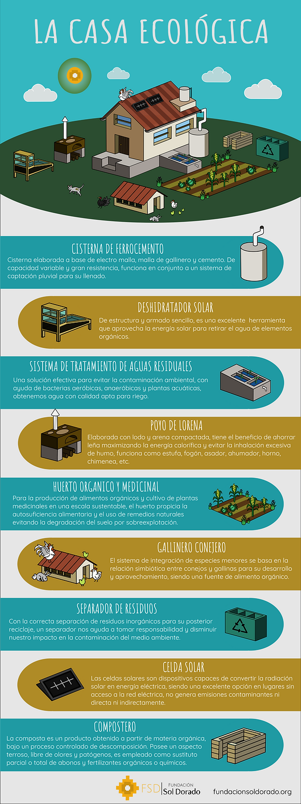 Banner casa ecologica 4.png