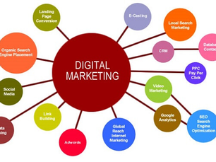 Top Các Công Cụ Digital Marketing Tốt Nhất 2026: Đòn Bẩy Đột Phá Doanh Số Và Nhận Diện Thương Hiệu