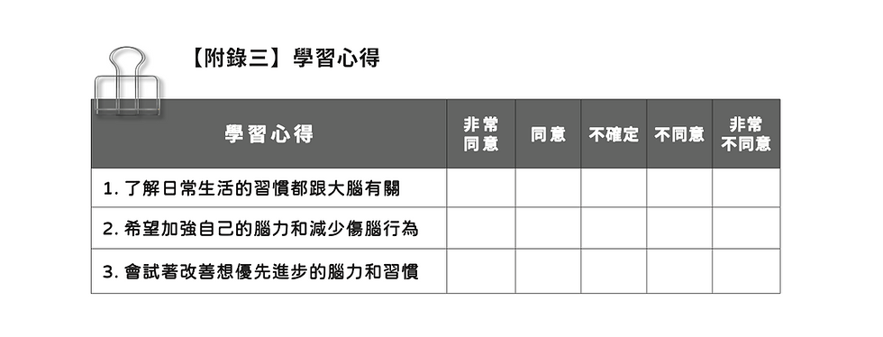 教師手冊內容