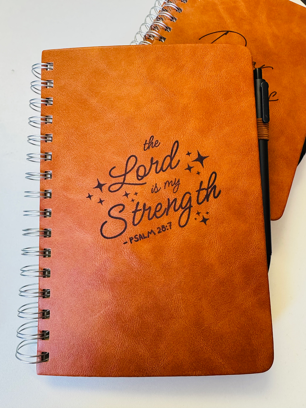 Thumbnail: Bible Inspired Journals
