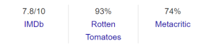 imdb puan