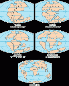Ultima Pangea - dünyanın evreleri