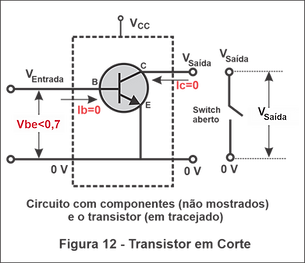 Transistor em Corte esquemático.png