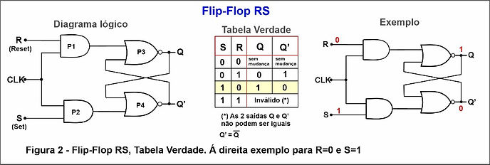 Flip_Flop RS_editado.jpg