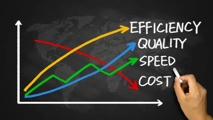 5 Benefits of Outsourcing Customer Service