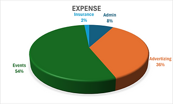 Expense.png