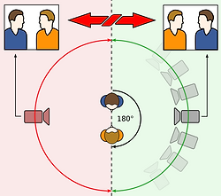180 degree rule.png