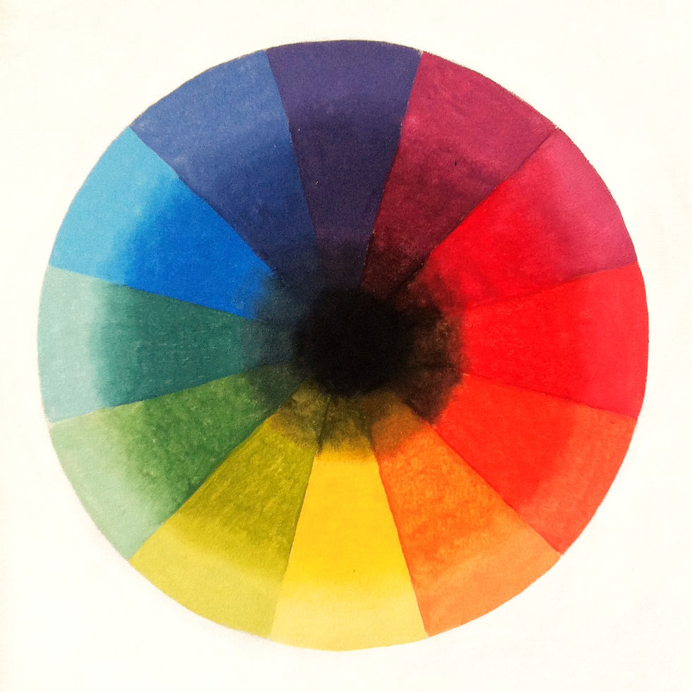 teoría del color
