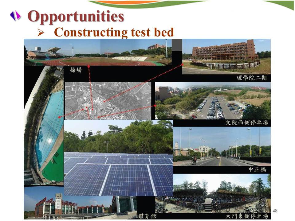 Opportunities