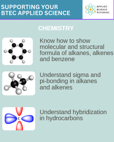Applied Science Revision