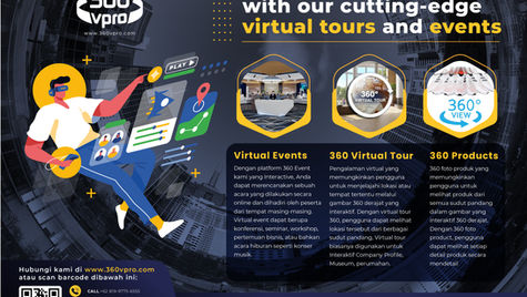 Kenapa 360 Virtual Tour Bisa Menjadi Senjata Ampuh Pemasaran Bisnis Anda?
