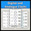 Thumbnail: Digital and analogue clock worksheets