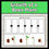 Thumbnail: Bean Plant Growth Worksheet