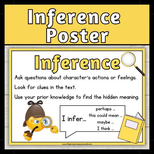 Inference Display Poster | PrimaryResourceRack
