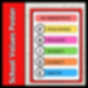 school values poster