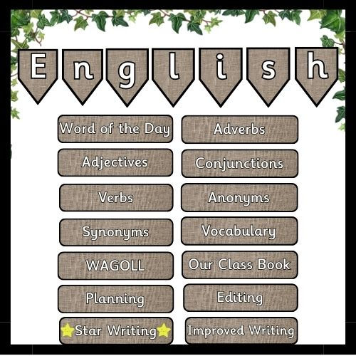 Thumbnail: Hessian English Working Wall Display