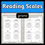 Thumbnail: reading scales worksheets