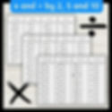 Multiplication and Division Quizzes 2x 5x 10x