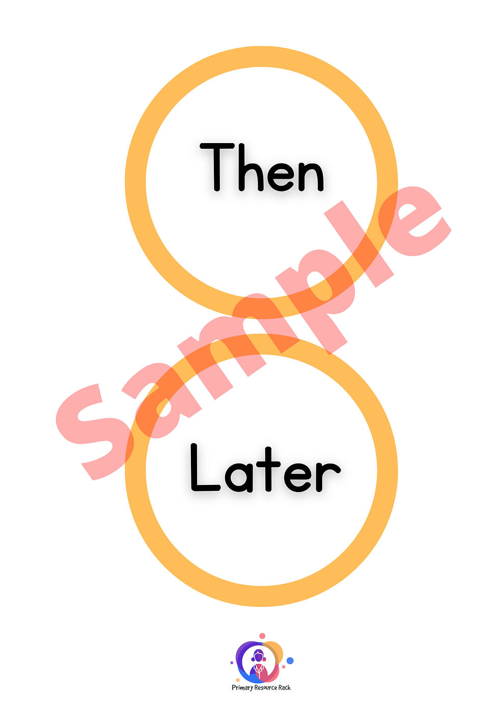 Thumbnail: Time Connectives