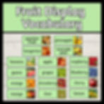 fruit display vocabulary