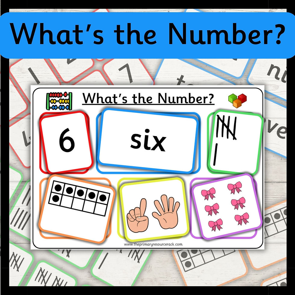 number recogition