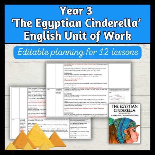Thumbnail: The Egyptian Cinderella English Planning and Resources