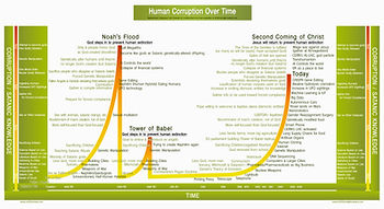 The truth: we've seen this before!