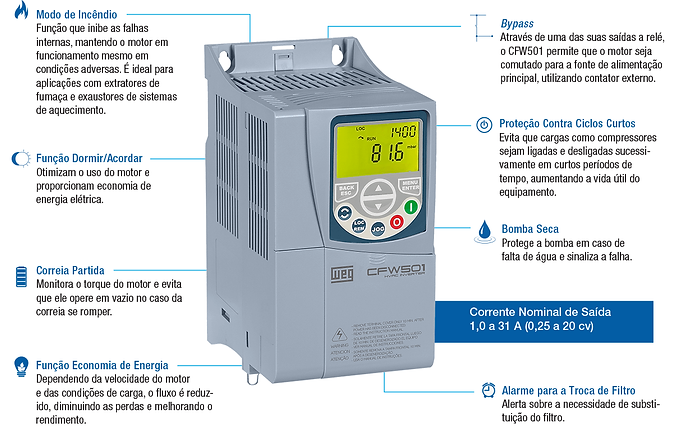 CFW501-sem-fundo(1).png