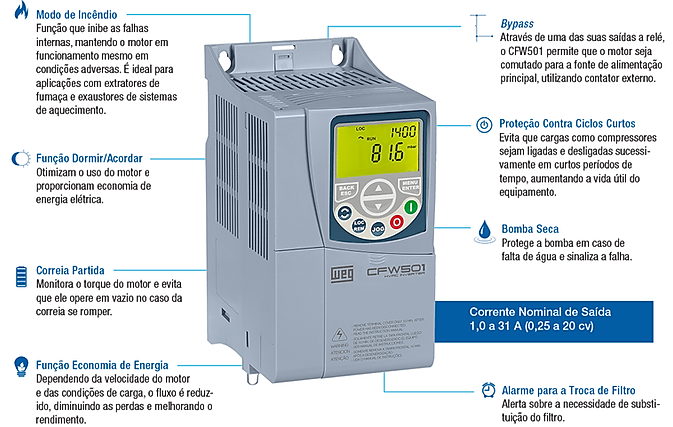 CFW501-sem-fundo(1).png