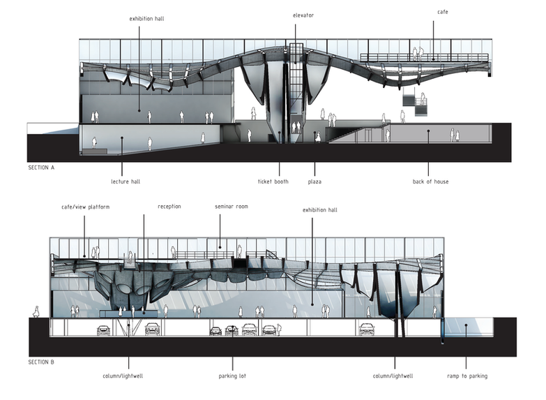 Kai Tak Sections.png