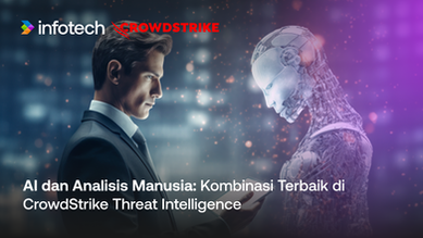 AI dan Analisis Manusia: Kombinasi Terbaik di CrowdStrike Threat Intelligence
