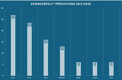 Screenshot 2025-01-23 at 13.28.15.png