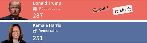 Prediction Novembre 2024.png