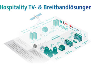 IPTV-Lösungen für Krankenhäuser, Hotellerie und Hospitality.