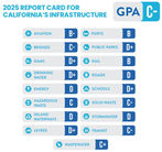 ASCE OC President's Column: Kicking-Off FY 2026