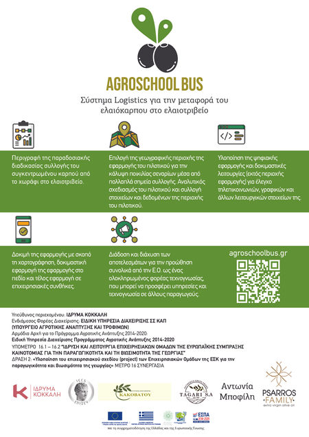 H μεθοδολογία και η καινοτομία του Agroschool Bus
