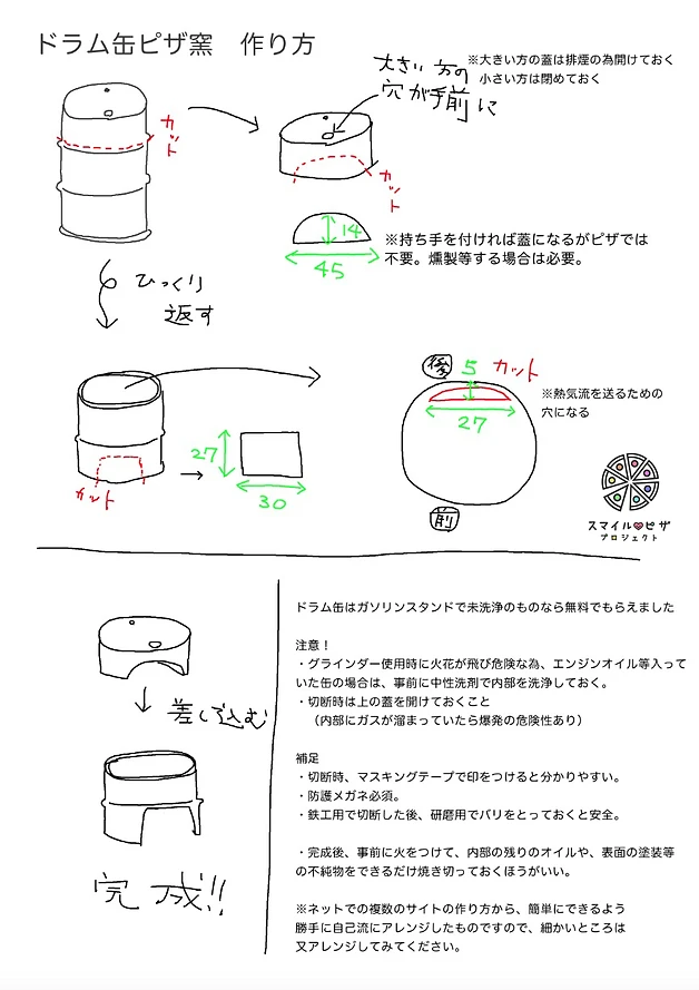 こども会 Idea Memo ドラム缶ピザ窯 作り方 こども会 Idea Memo ドラム缶ピザ窯 作り方