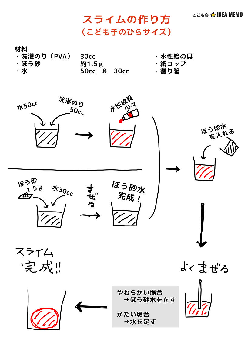 こども会 Idea Memo スライム作り