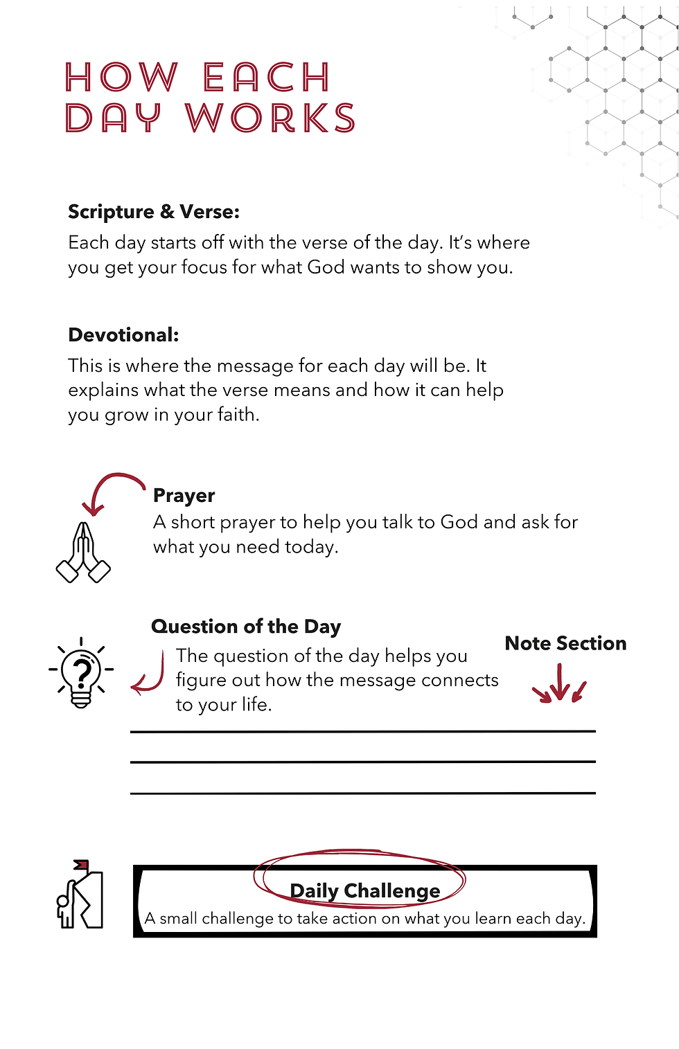 Thumbnail: Level Up Your Faith: 30 Day Gamer Devotional 
