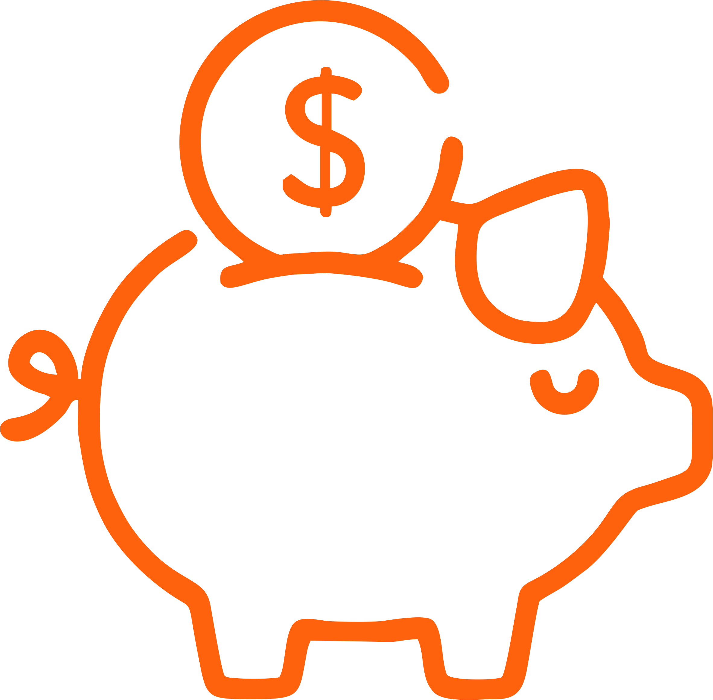 Economia