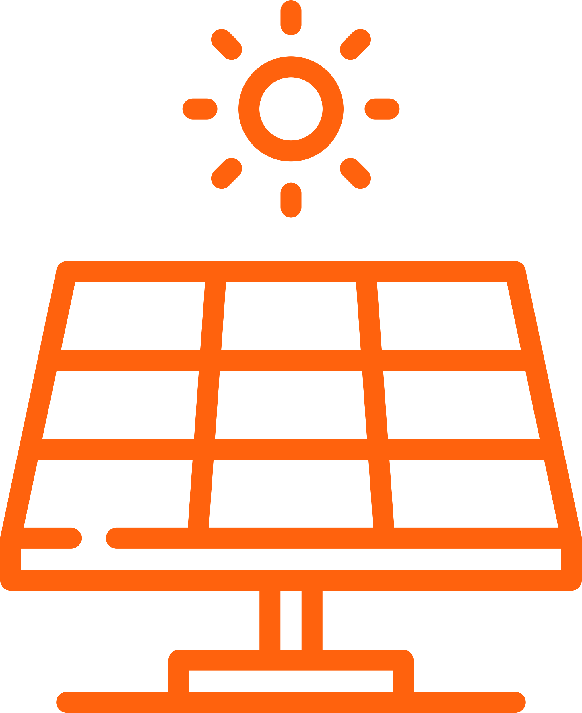 Energia