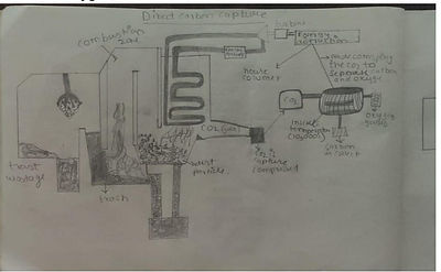 WhatsApp Image 2022-07-09 at 11.30.24 PM (3).jpeg