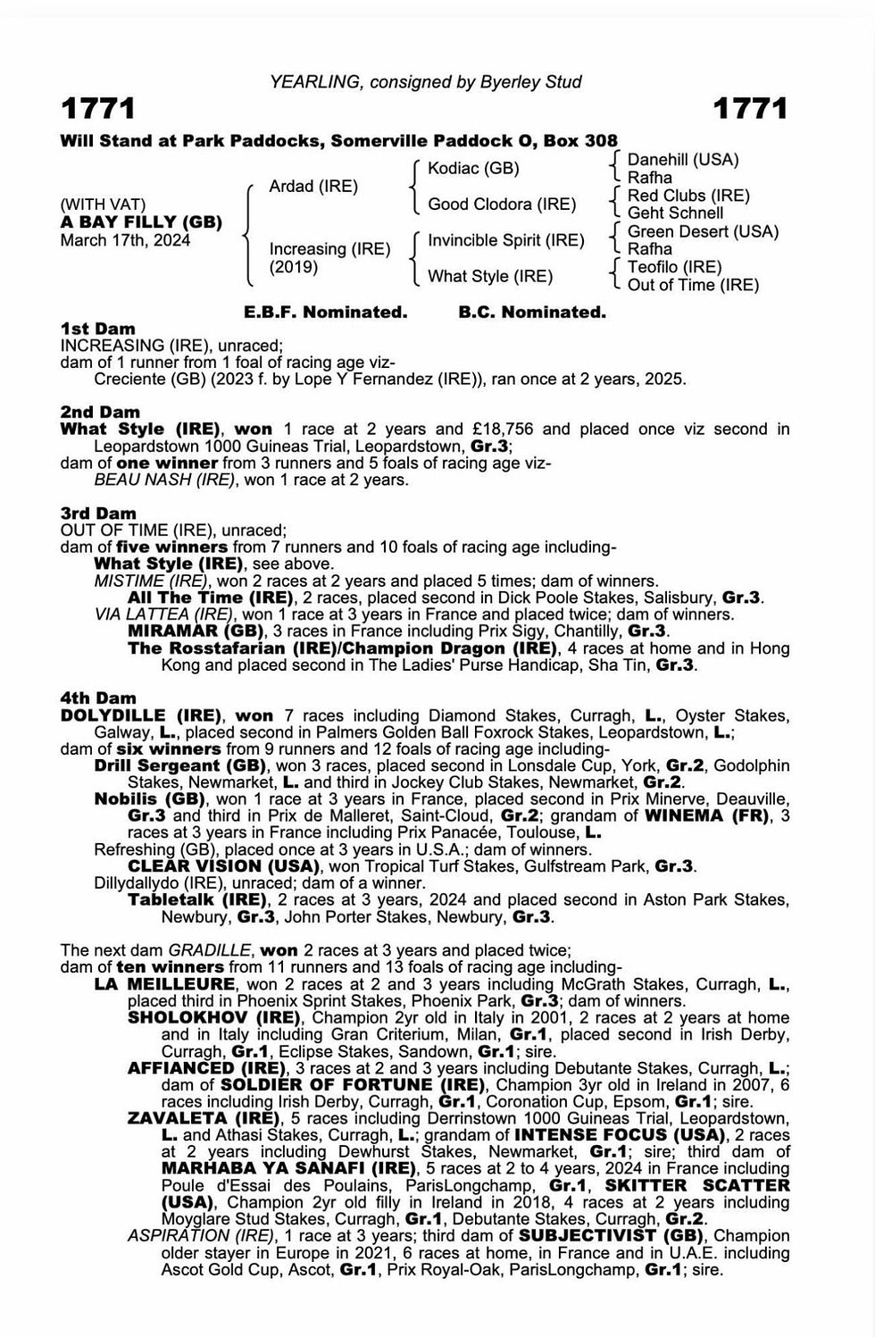 Thumbnail: Lady Dublin