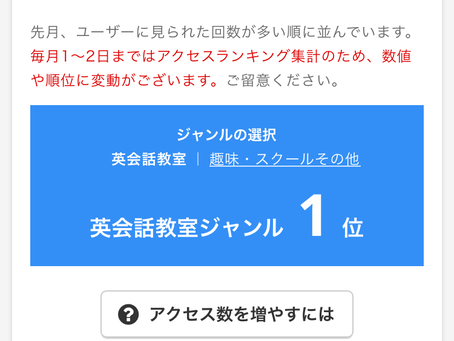 皆様のお陰でエキテン アクセスランキング3ヶ月連続1位❗️