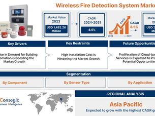 Wireless Fire Detection System Market: Industry Profitable Key Business Trends Growth Rate and Top Key Players