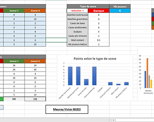 HoneyRush_Excel.PNG