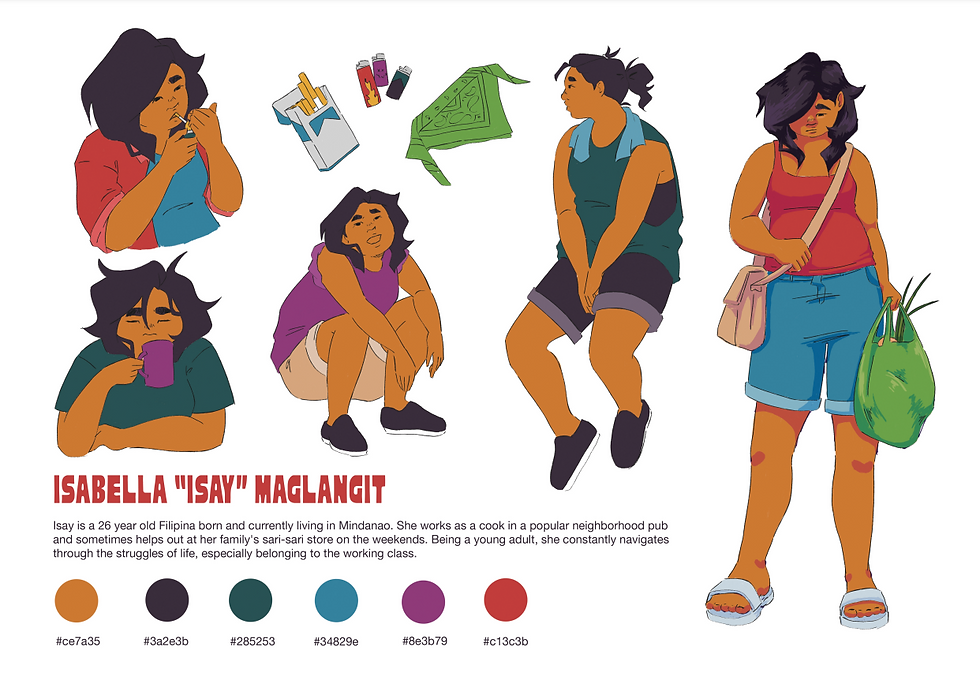 Isay Character Sheet